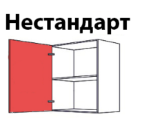 Нестандартное полотно